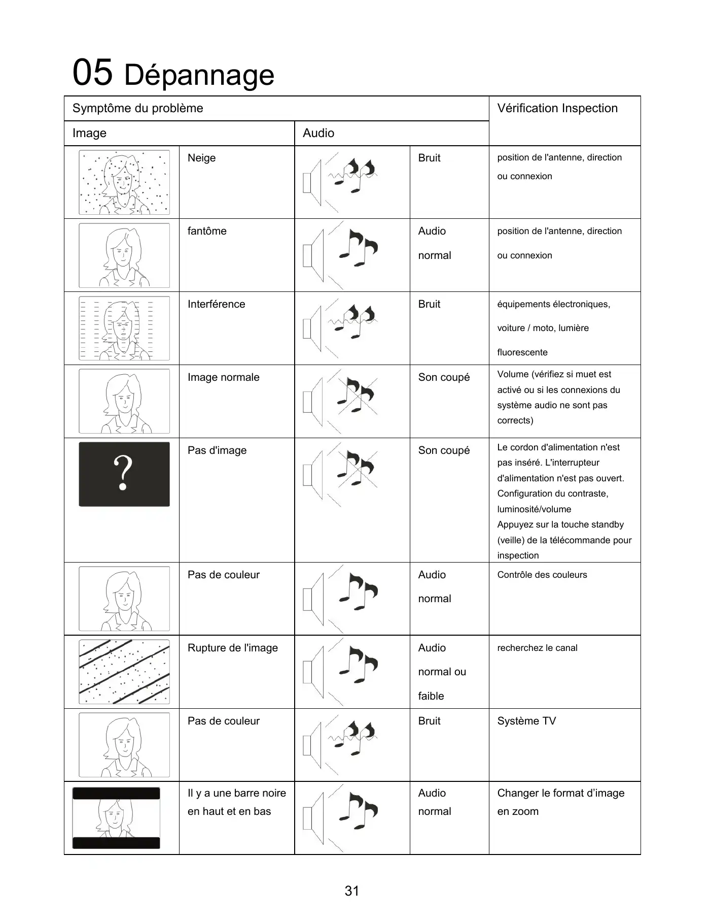 Haier LET32T1000HFM User Manual Manual pdf 93 page image