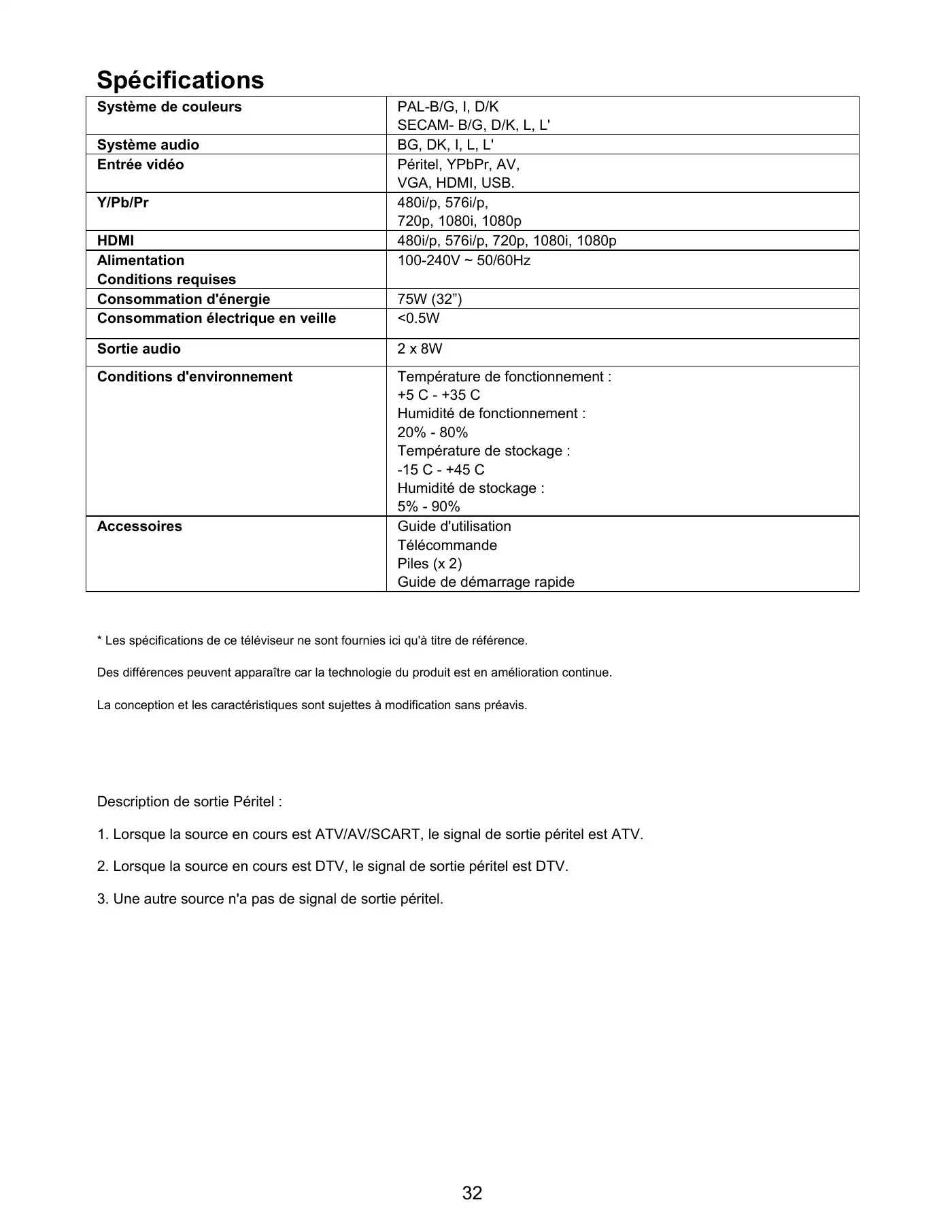 Haier LET32T1000HFM User Manual Manual pdf 94 page image
