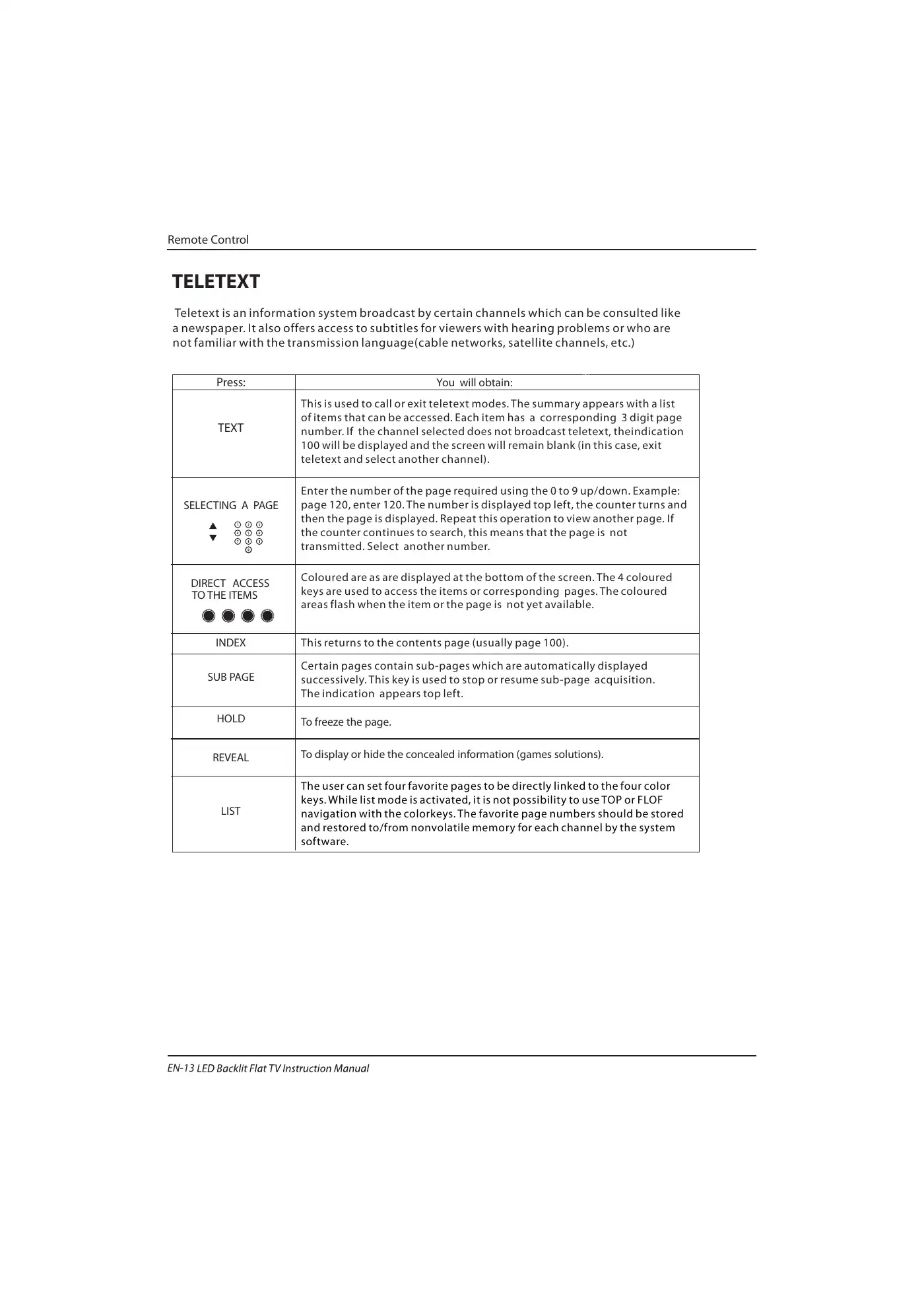 Haier LET46C800HF Instruction Manual Manual pdf 14 page image