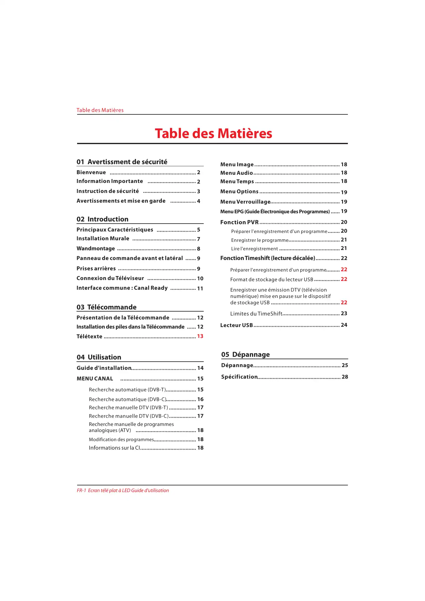 Haier LET46C800HF Instruction Manual Manual pdf 62 page image