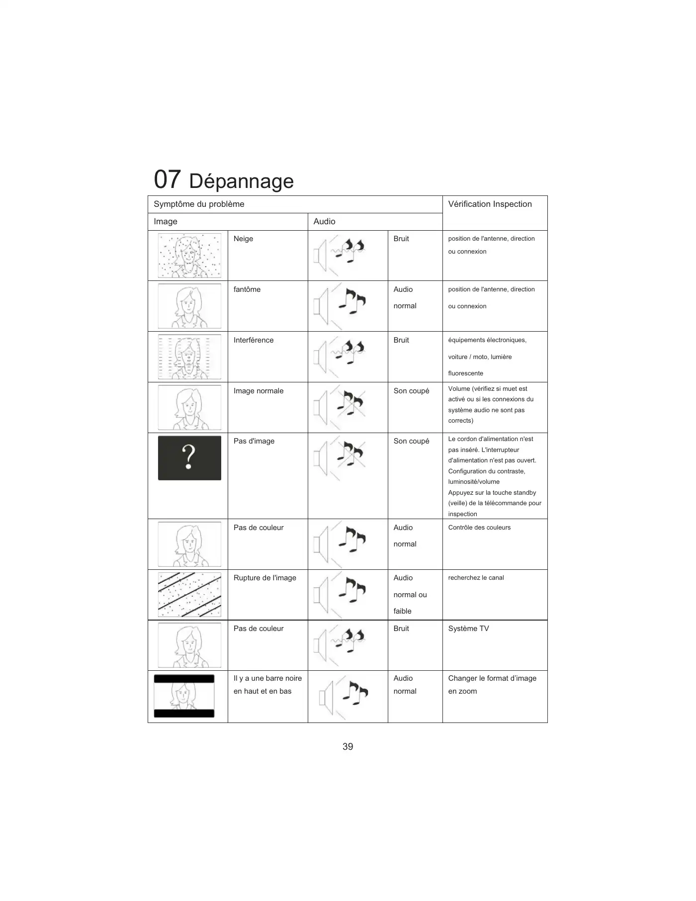 Haier LEY19T1000H User Manual Manual pdf 116 page image
