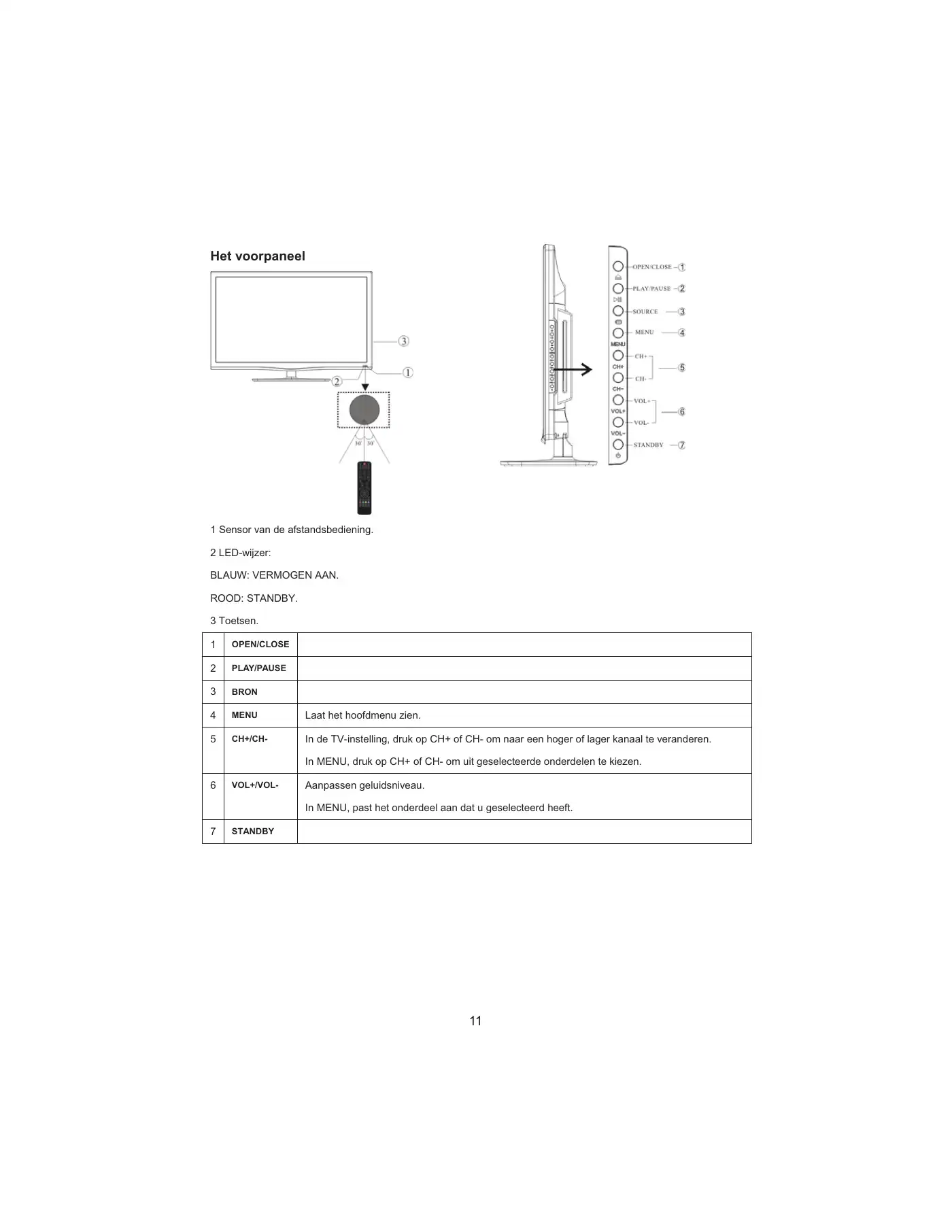 Haier LEY19T1000H User Manual Manual pdf 129 page image