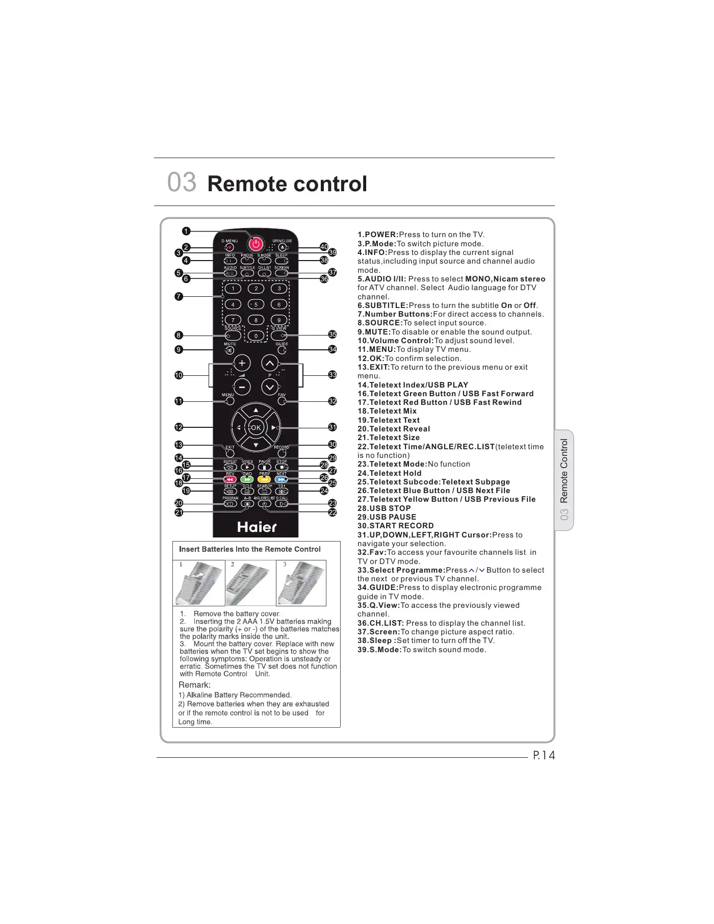 Haier LEY19T1000H User Manual Manual pdf 15 page image