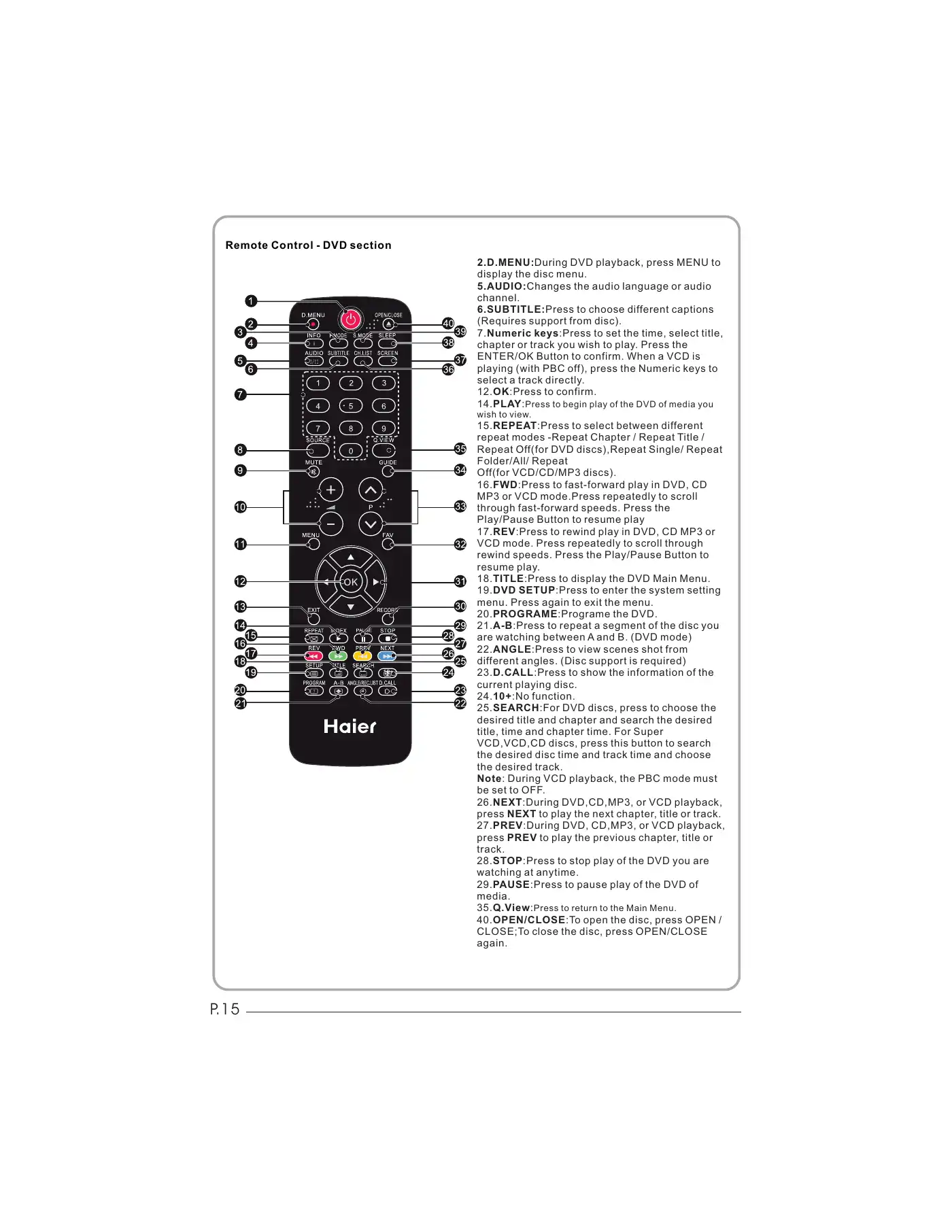 Haier LEY19T1000H User Manual Manual pdf 16 page image