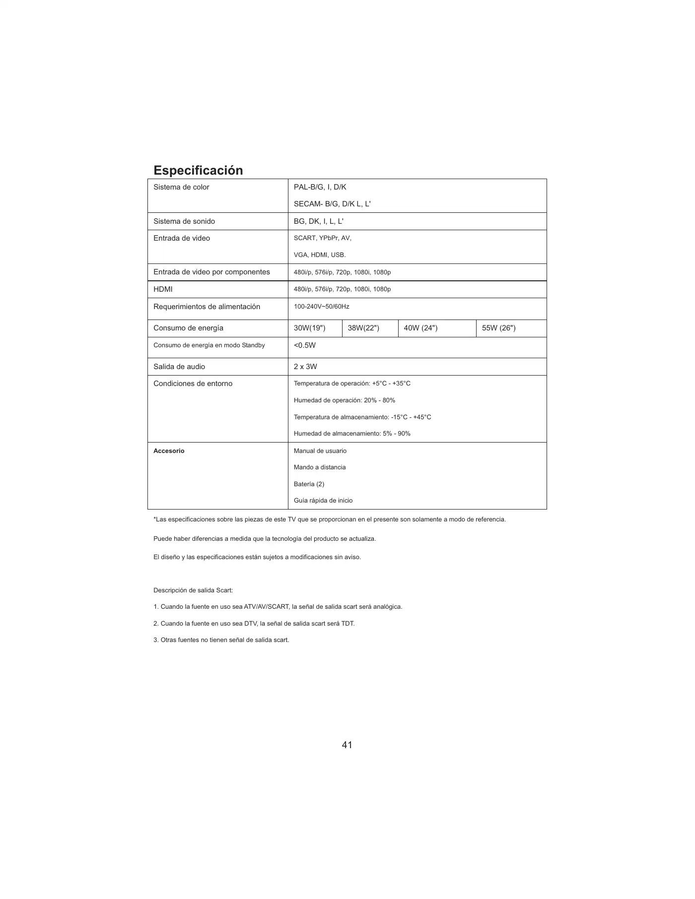 Haier LEY19T1000H User Manual Manual pdf 205 page image