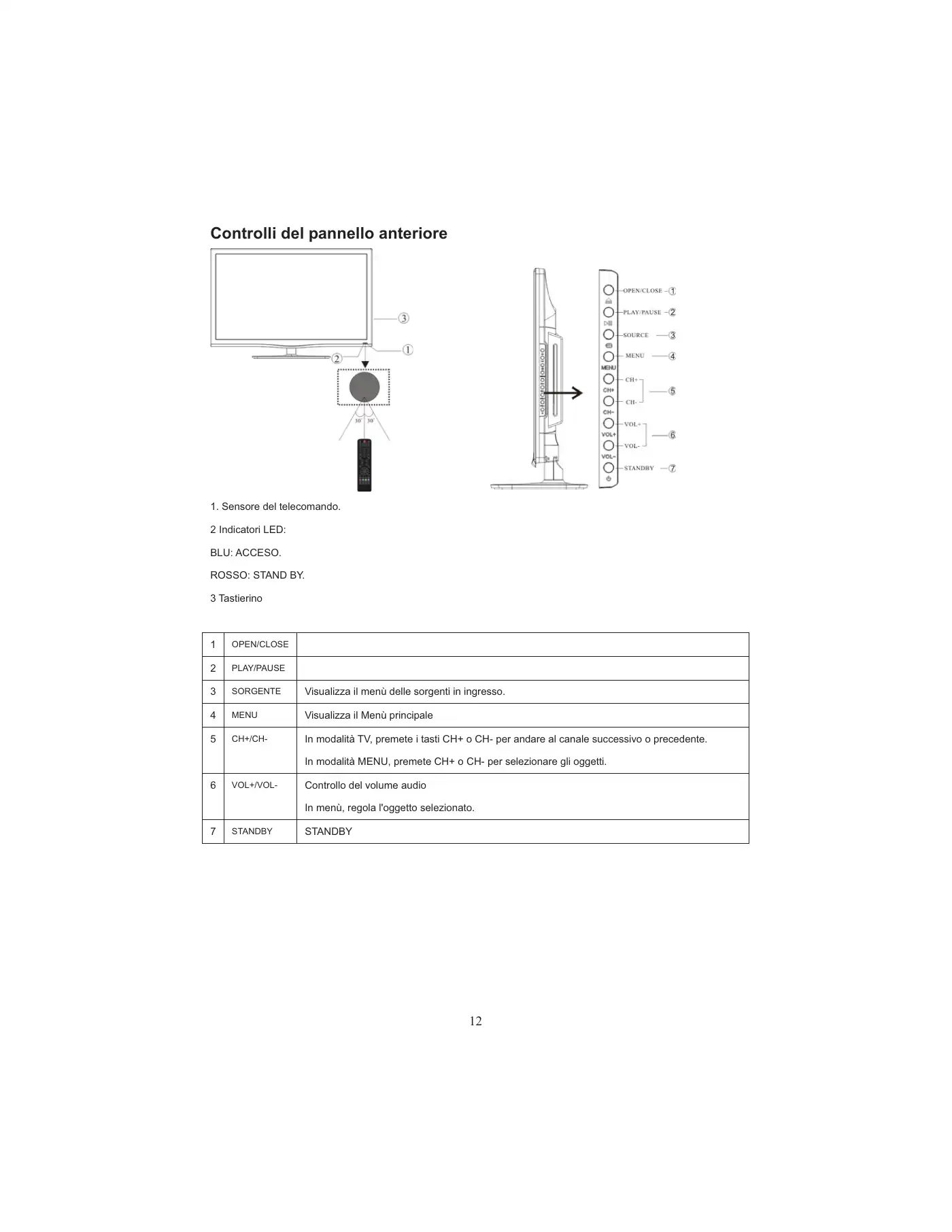 Haier LEY19T1000H User Manual Manual pdf 218 page image