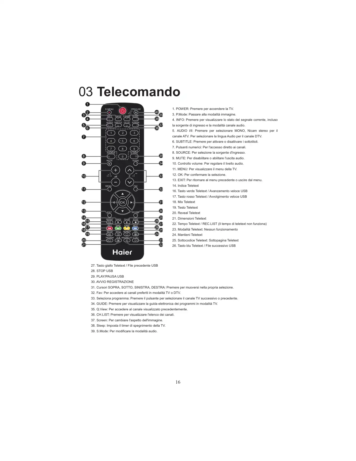 Haier LEY19T1000H User Manual Manual pdf 222 page image