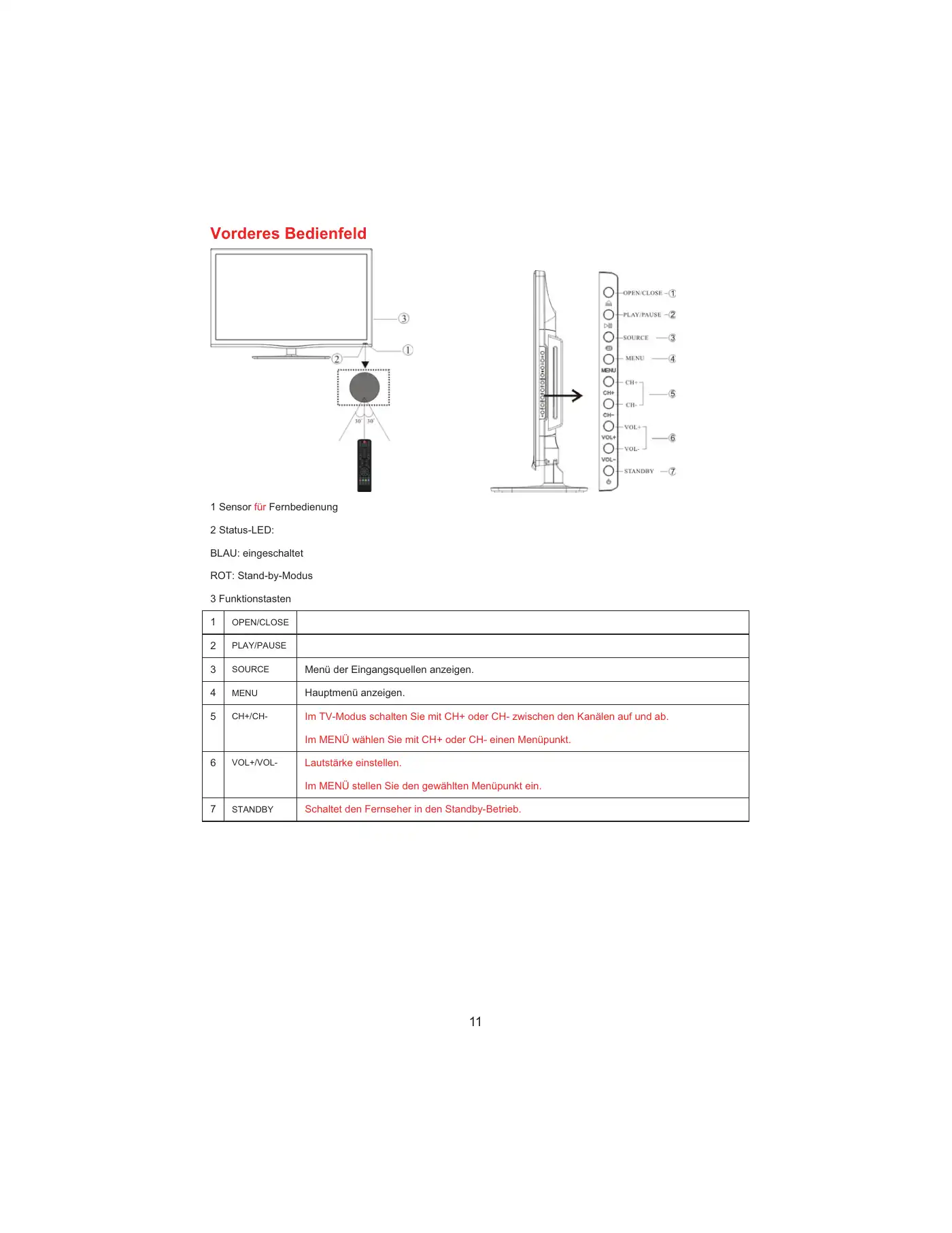Haier LEY19T1000H User Manual Manual pdf 46 page image