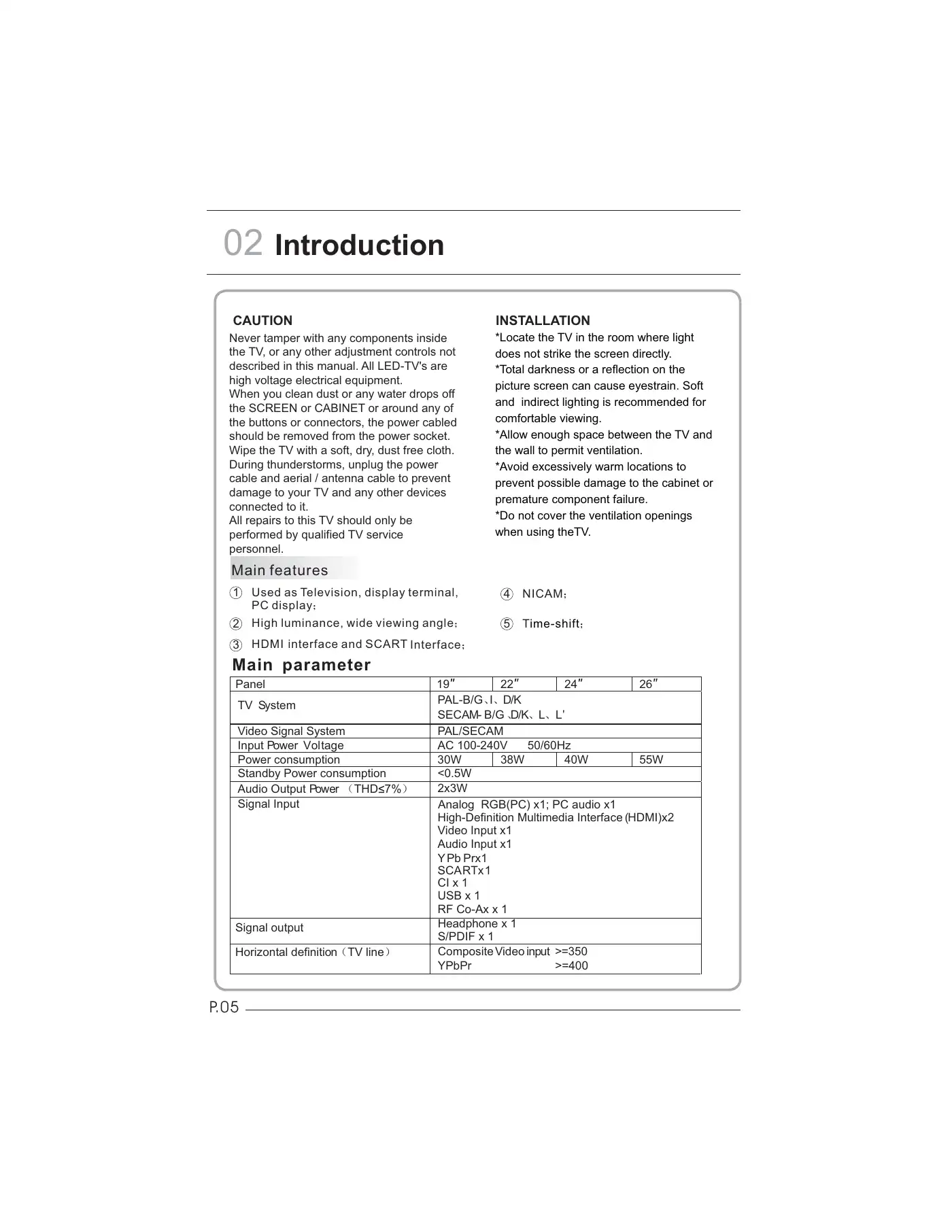 Haier LEY19T1000H User Manual Manual pdf 6 page image
