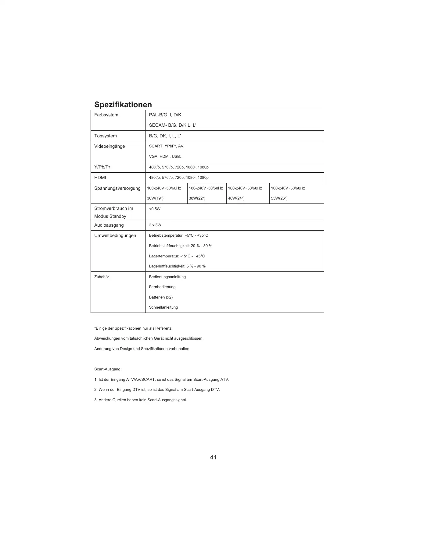 Haier LEY19T1000H User Manual Manual pdf 76 page image