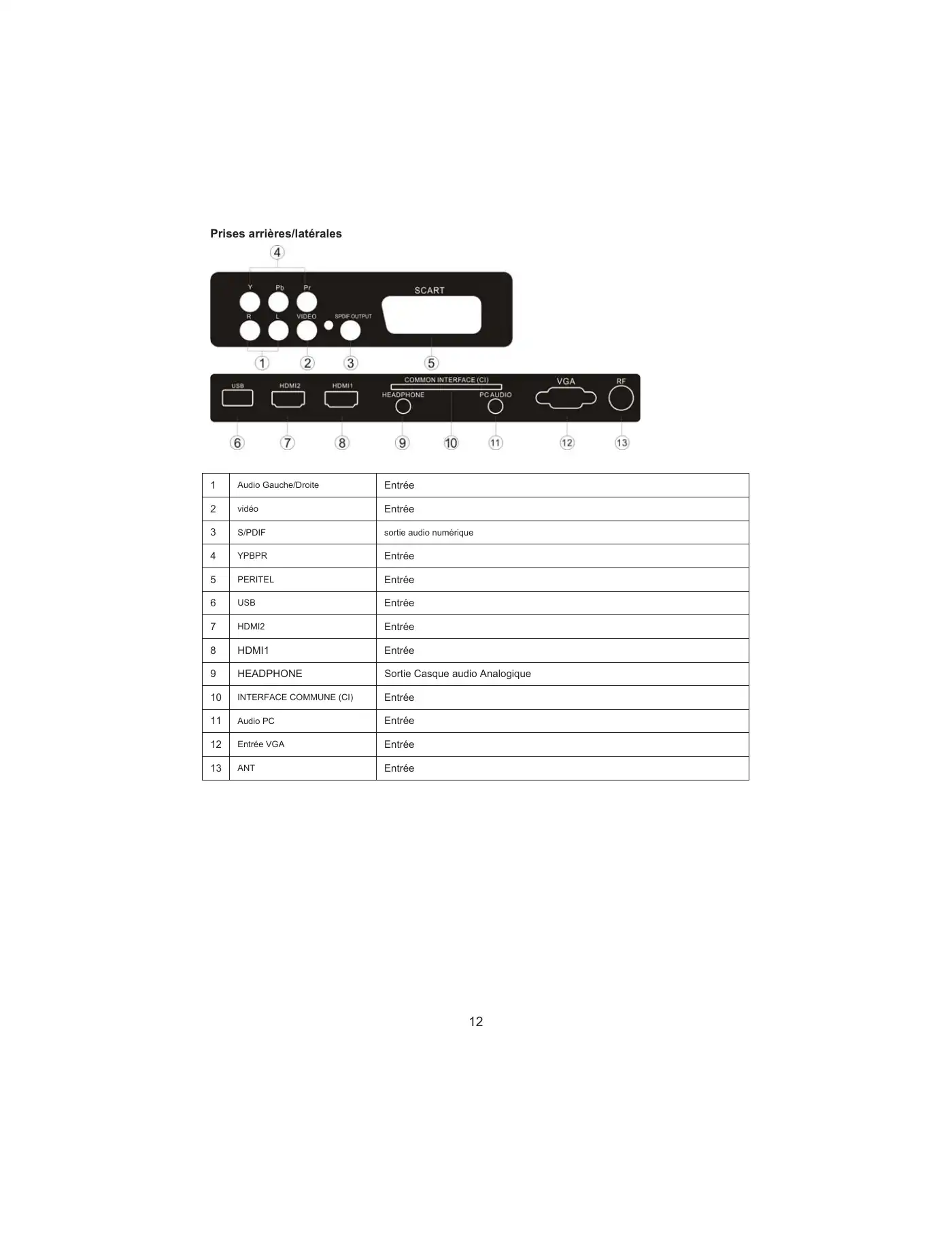 Haier LEY19T1000H User Manual Manual pdf 89 page image