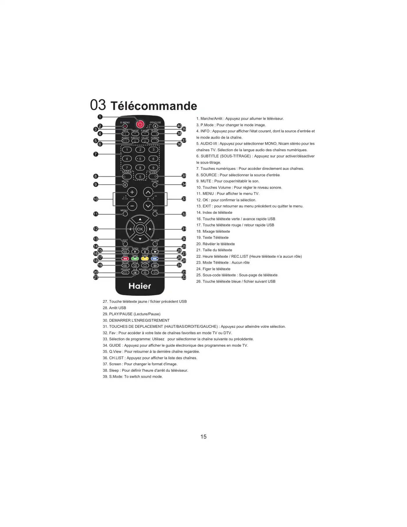 Haier LEY19T1000H User Manual Manual pdf 92 page image
