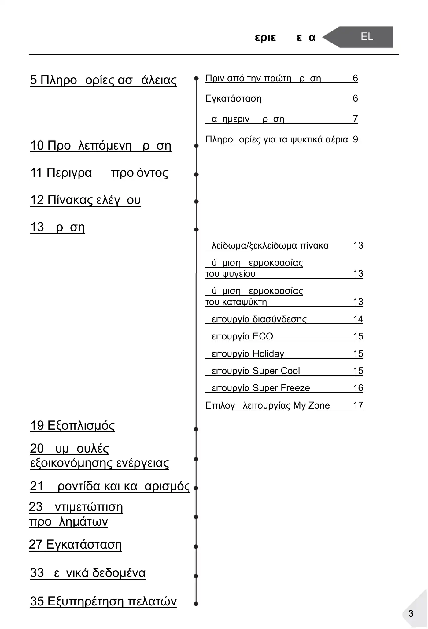 Haier HBW7518BT User Manual Manual pdf 114 page image