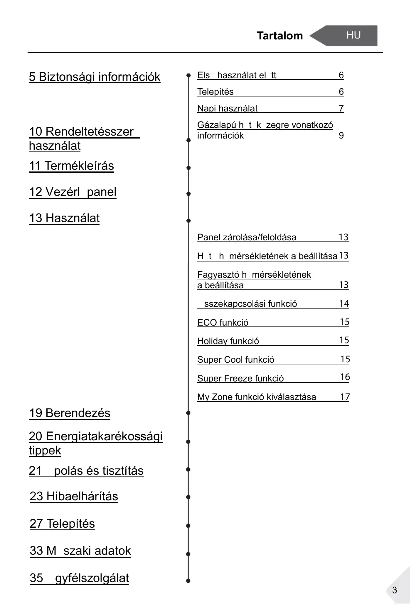Haier HBW7518BT User Manual Manual pdf 225 page image