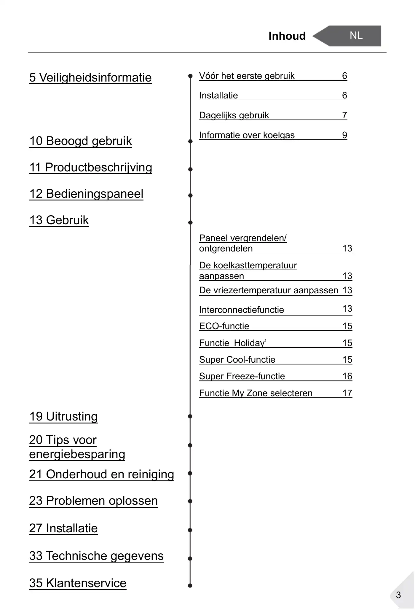 Haier HBW7518BT User Manual Manual pdf 299 page image