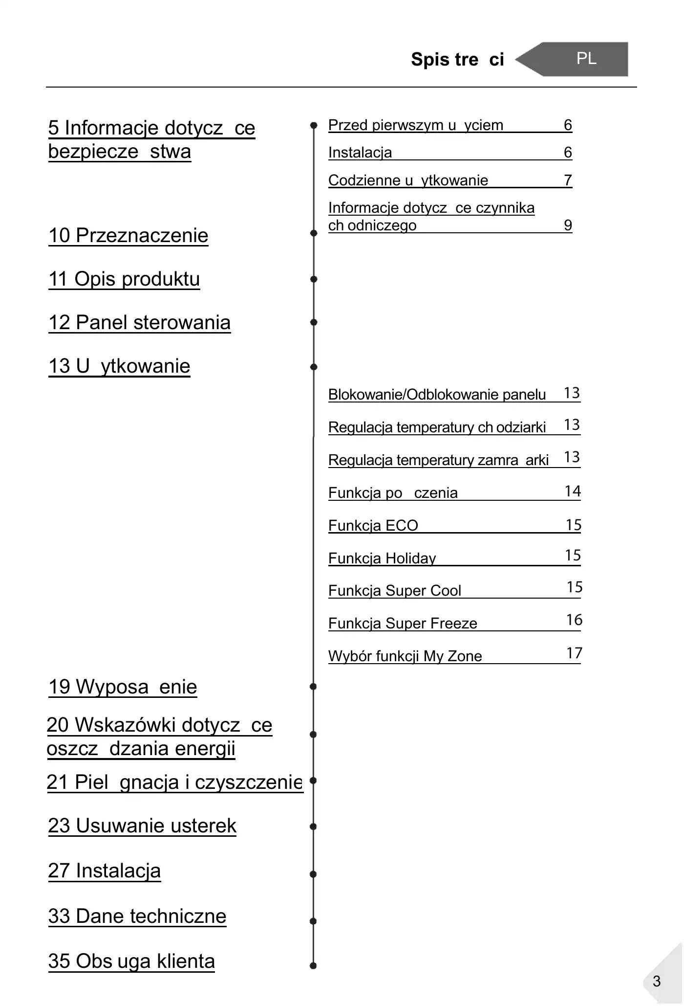 Haier HBW7518BT User Manual Manual pdf 336 page image