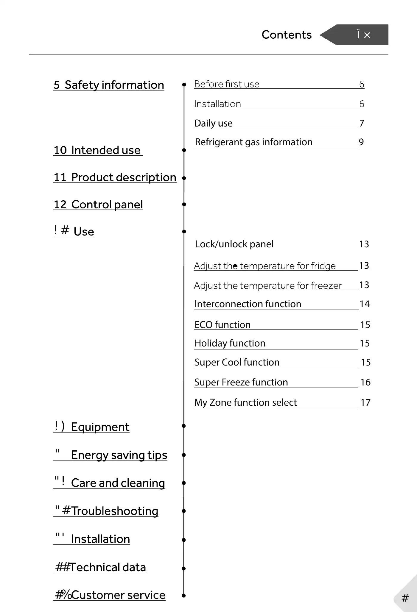 Haier HBW7518BT User Manual Manual pdf 3 page image
