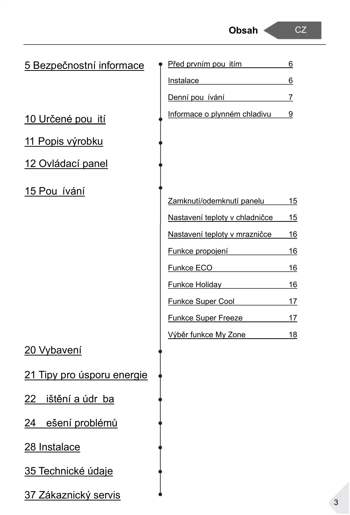 Haier HBW7518BT User Manual Manual pdf 40 page image