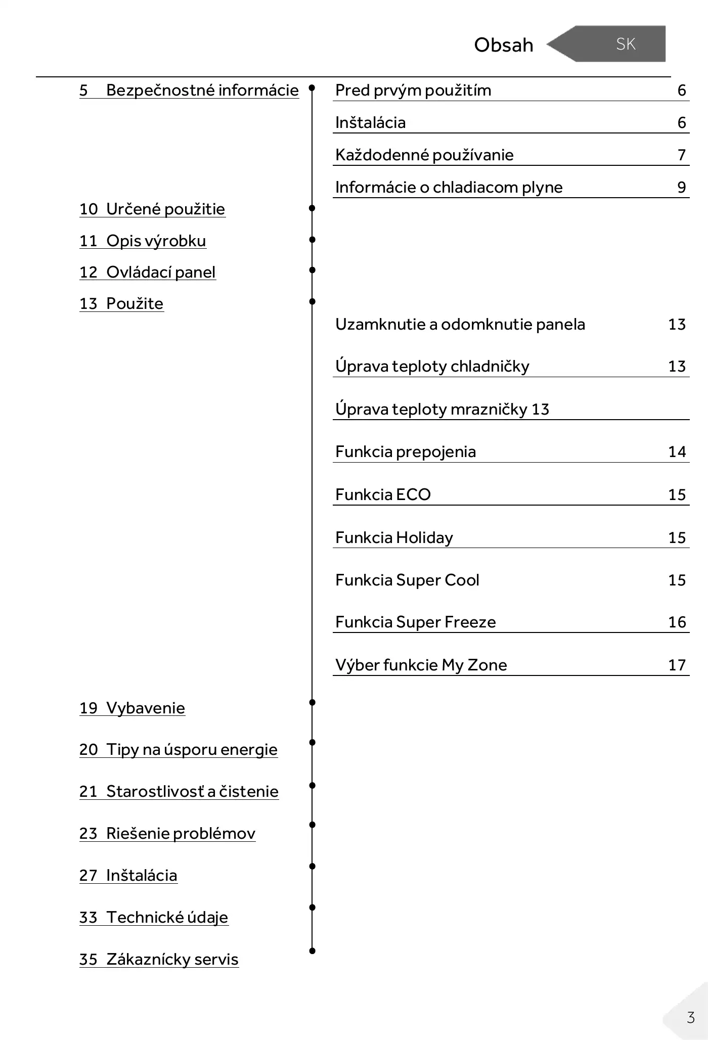 Haier HBW7518BT User Manual Manual pdf 447 page image