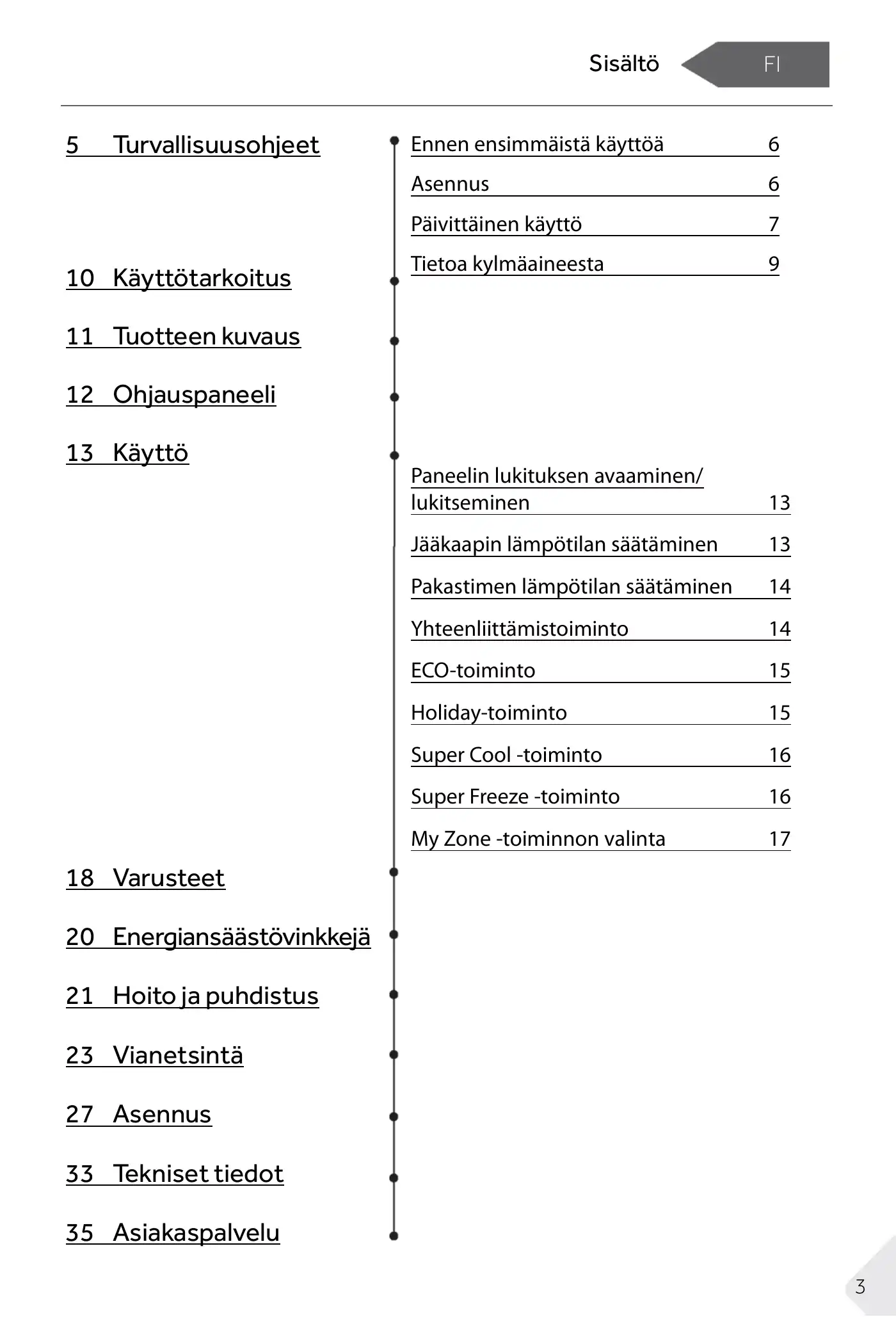 Haier HBW7518BT User Manual Manual pdf 521 page image