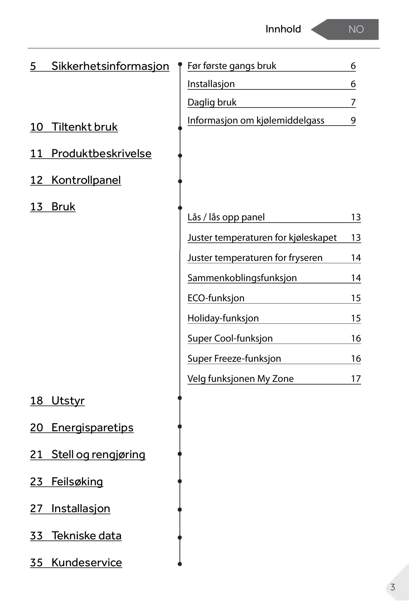 Haier HBW7518BT User Manual Manual pdf 558 page image