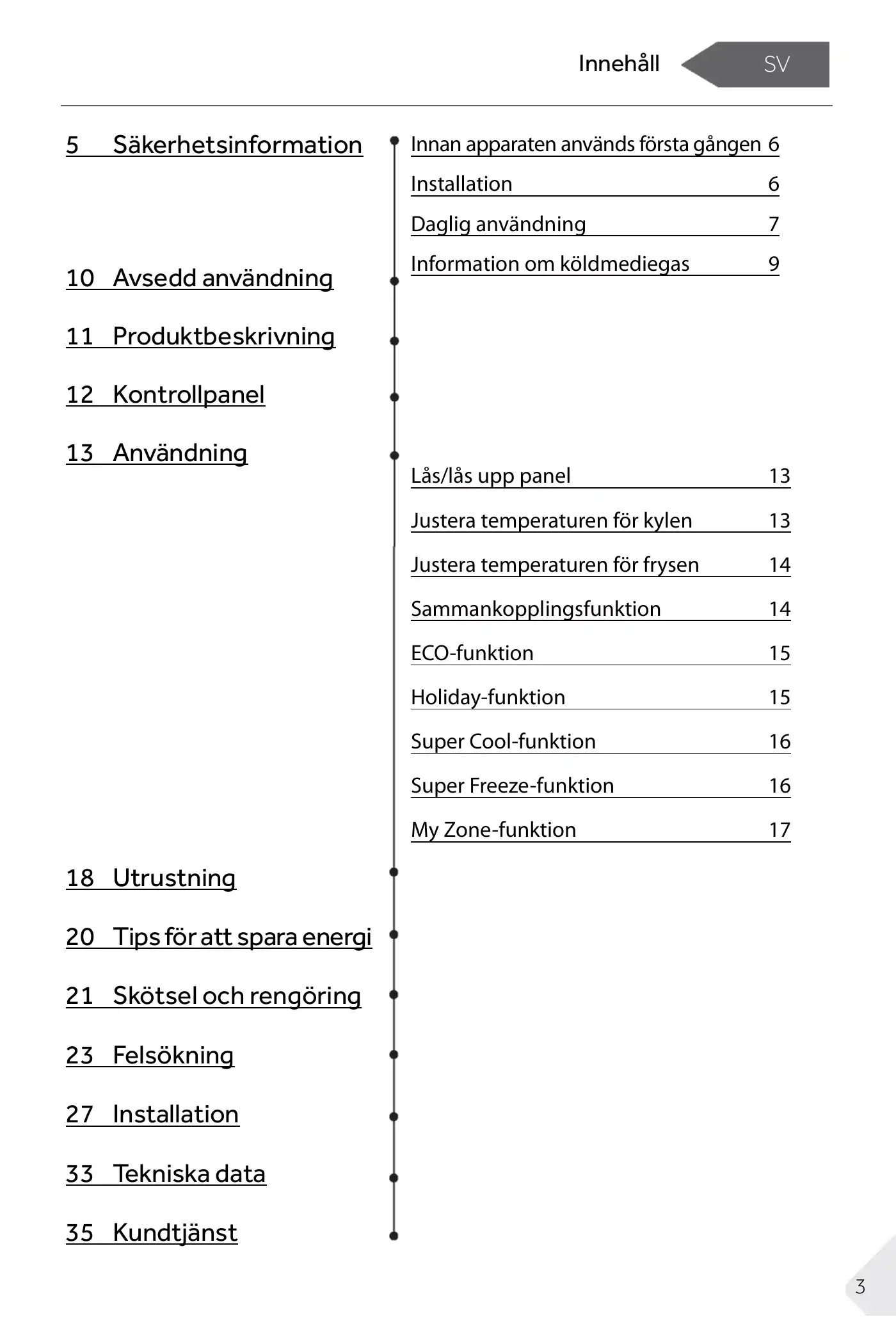 Haier HBW7518BT User Manual Manual pdf 595 page image