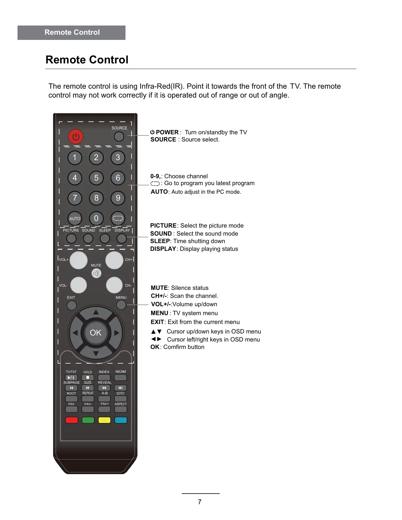 Haier LE46D10F User Manual Manual pdf 10 page image