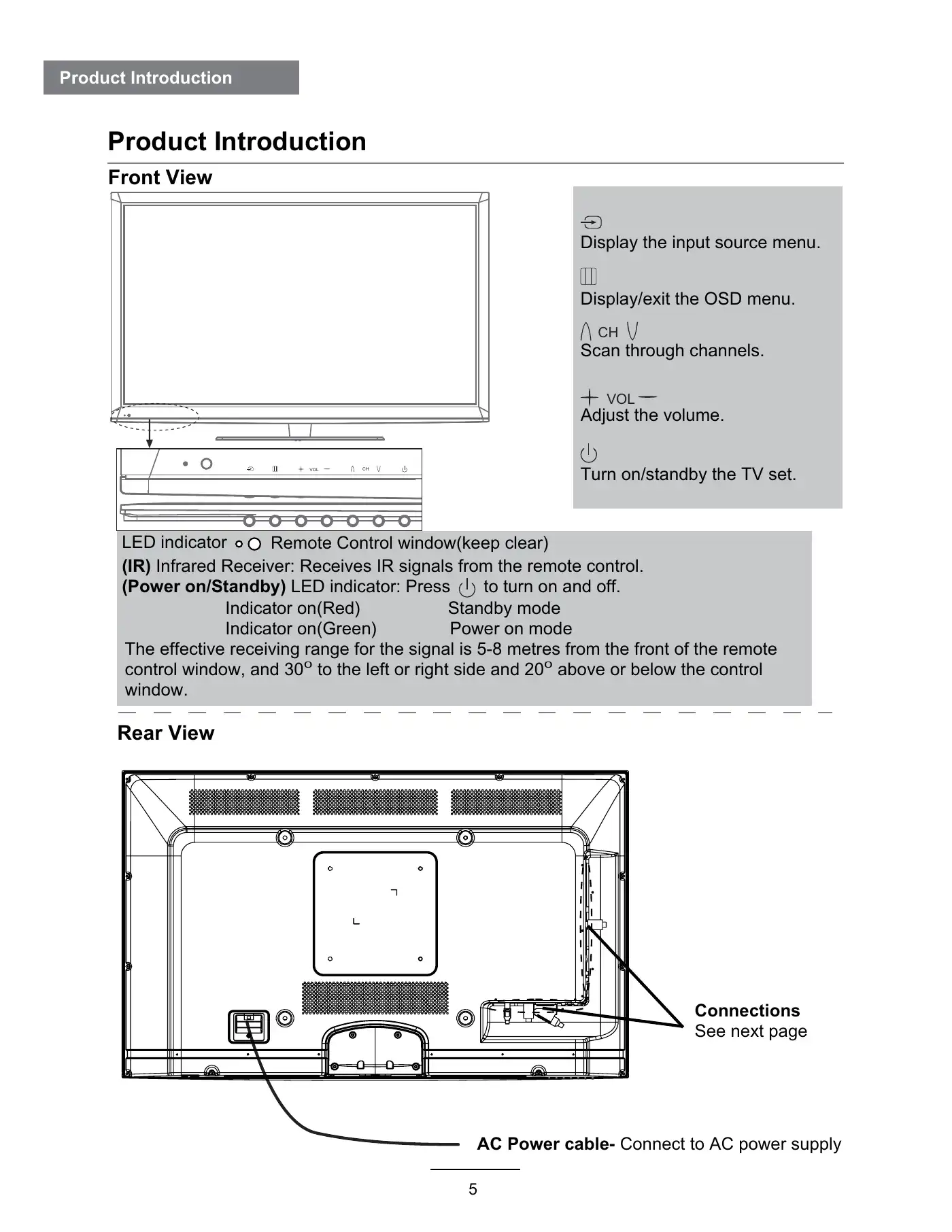 Haier LE46D10F User Manual Manual pdf 8 page image