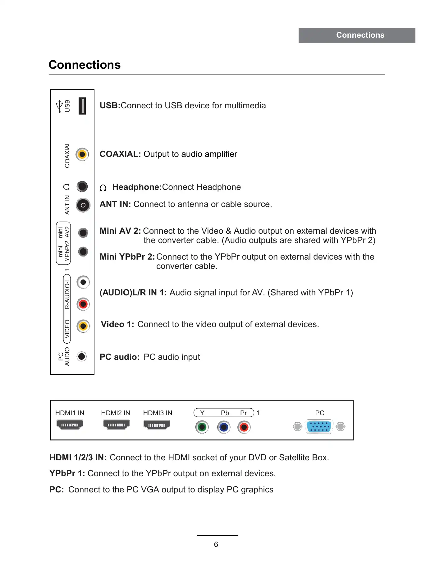 Haier LE46D10F User Manual Manual pdf 9 page image