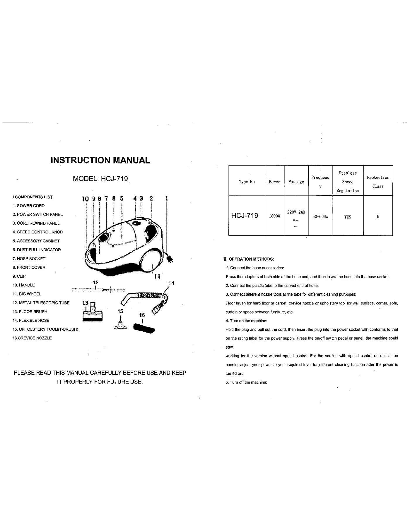 Haier HCJ-719 Instruction Manual Manual pdf 1 page image