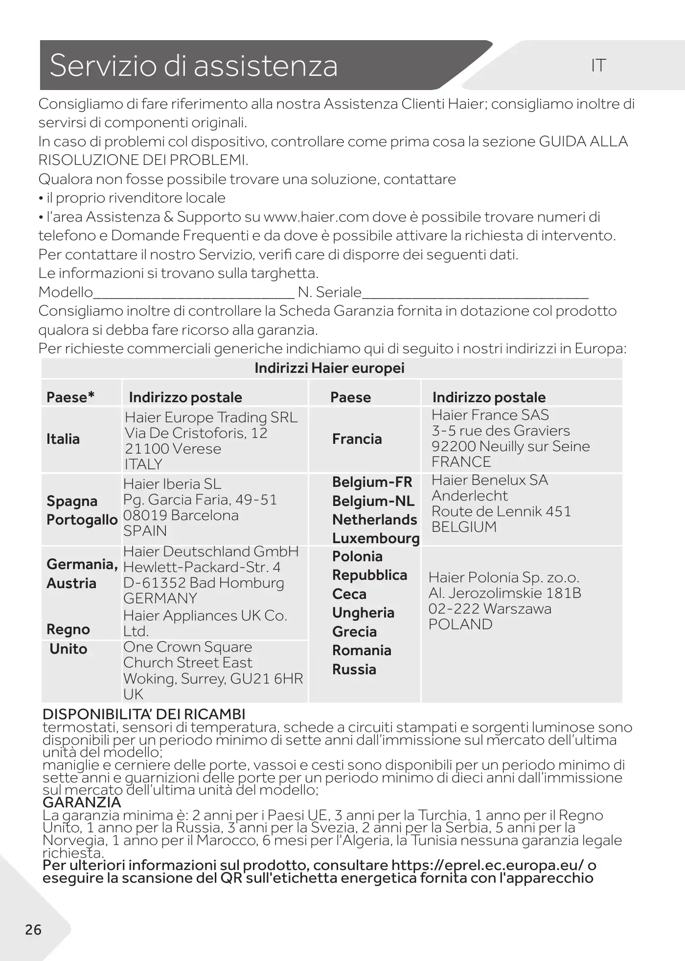 Haier WS105GA User Manual Manual pdf 116 page image