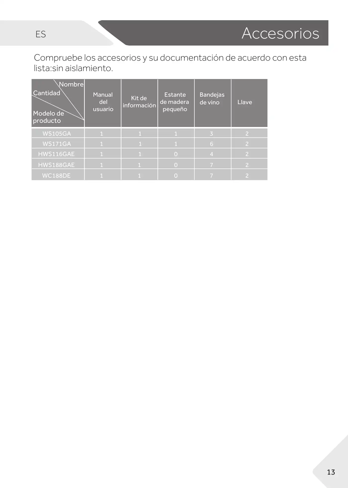 Haier WS105GA User Manual Manual pdf 131 page image
