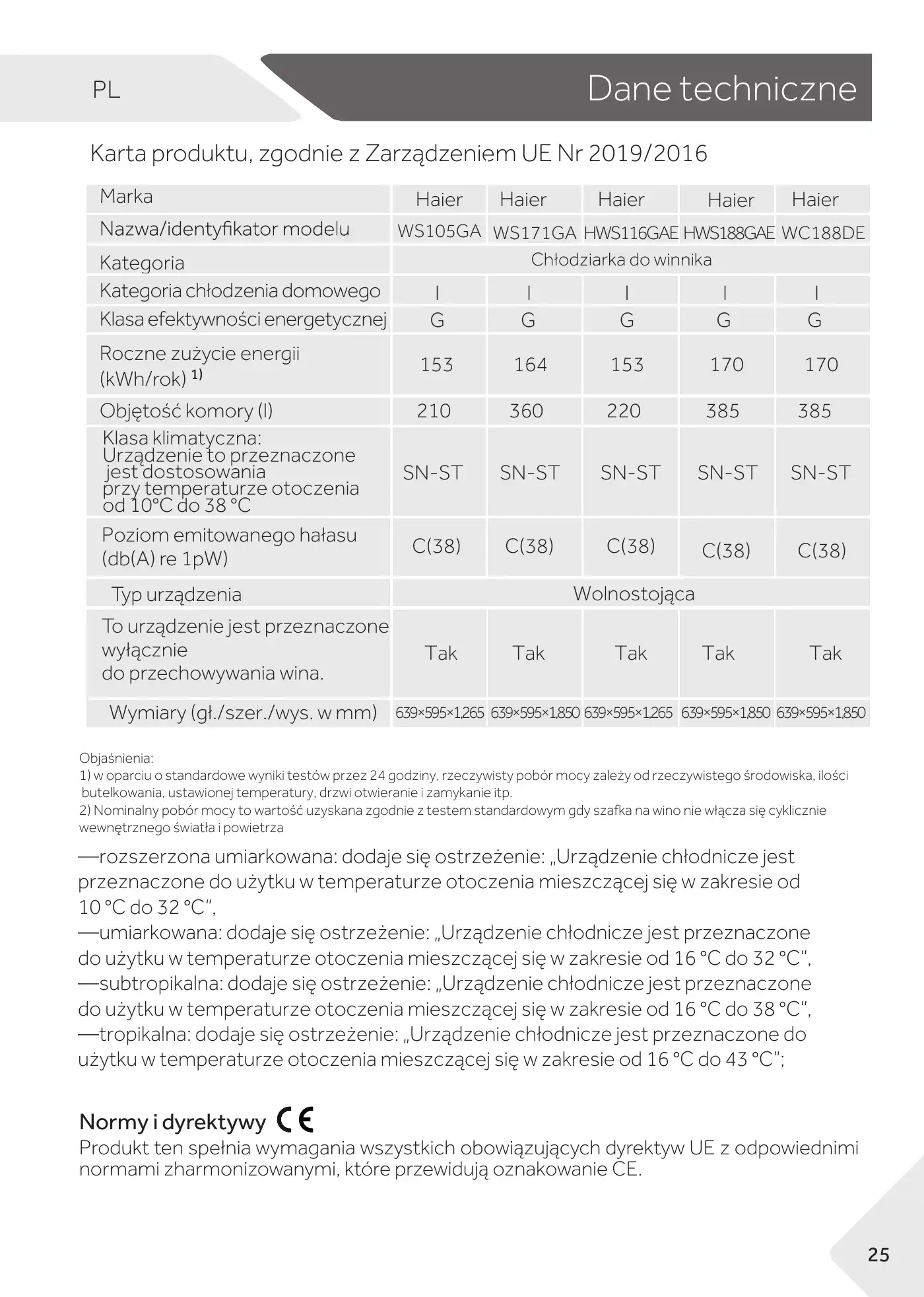 Haier WS105GA User Manual Manual pdf 171 page image