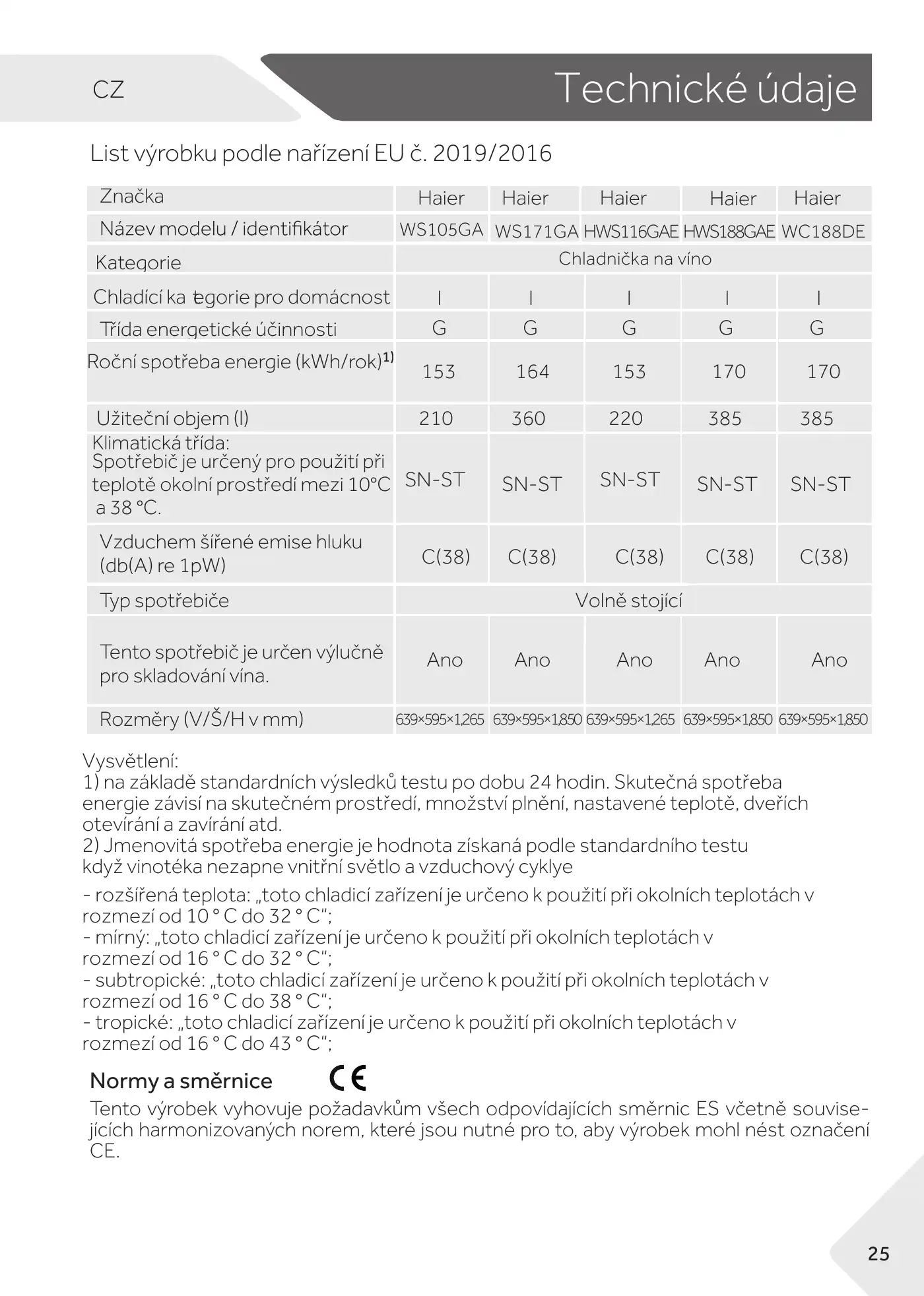 Haier WS105GA User Manual Manual pdf 199 page image