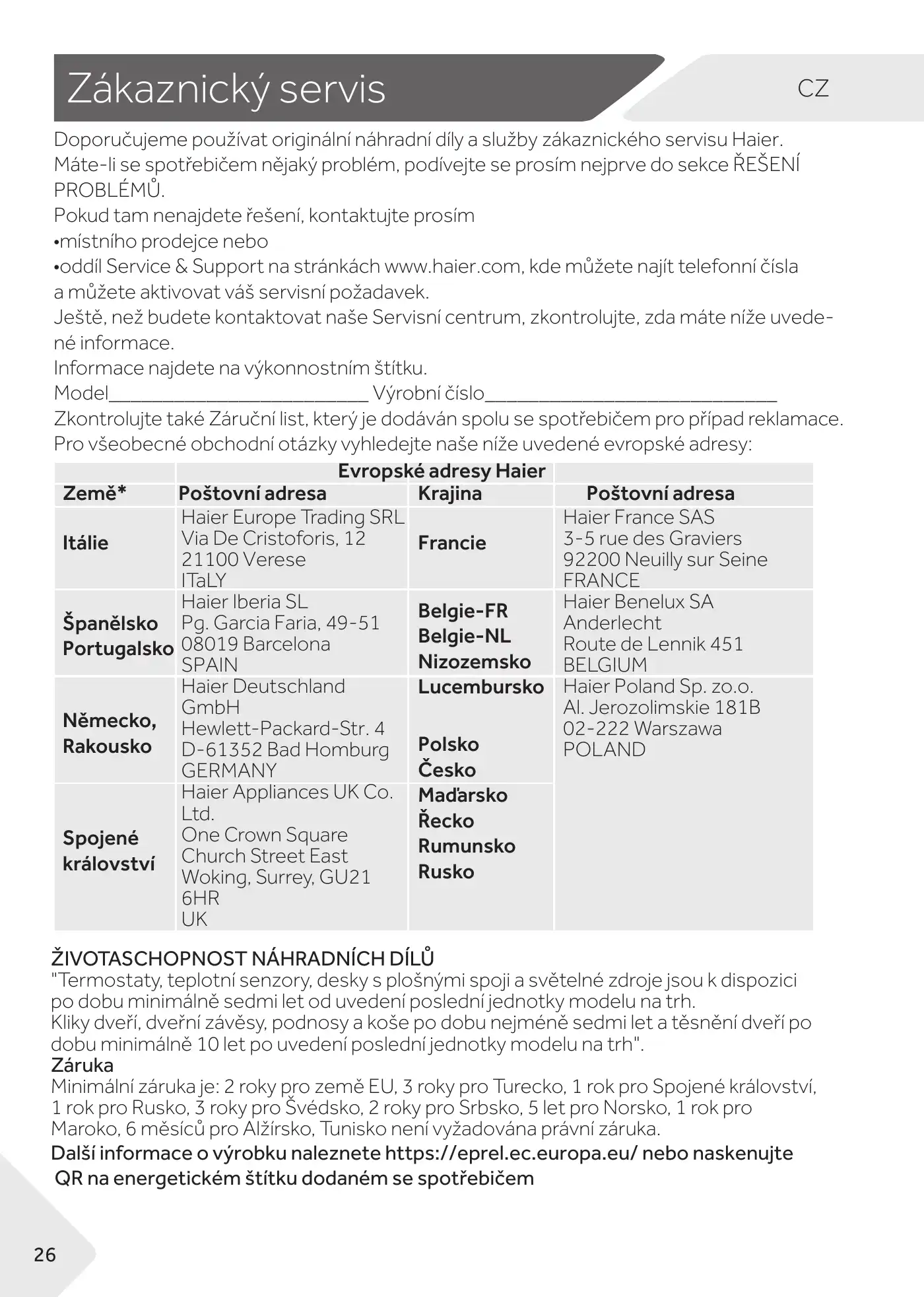 Haier WS105GA User Manual Manual pdf 200 page image