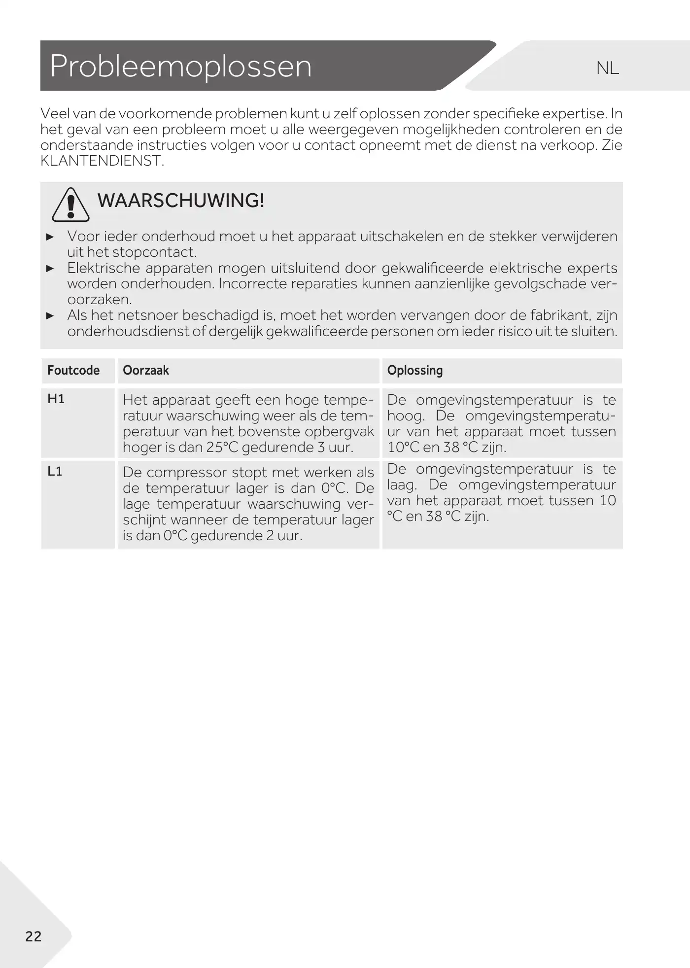 Haier WS105GA User Manual Manual pdf 224 page image