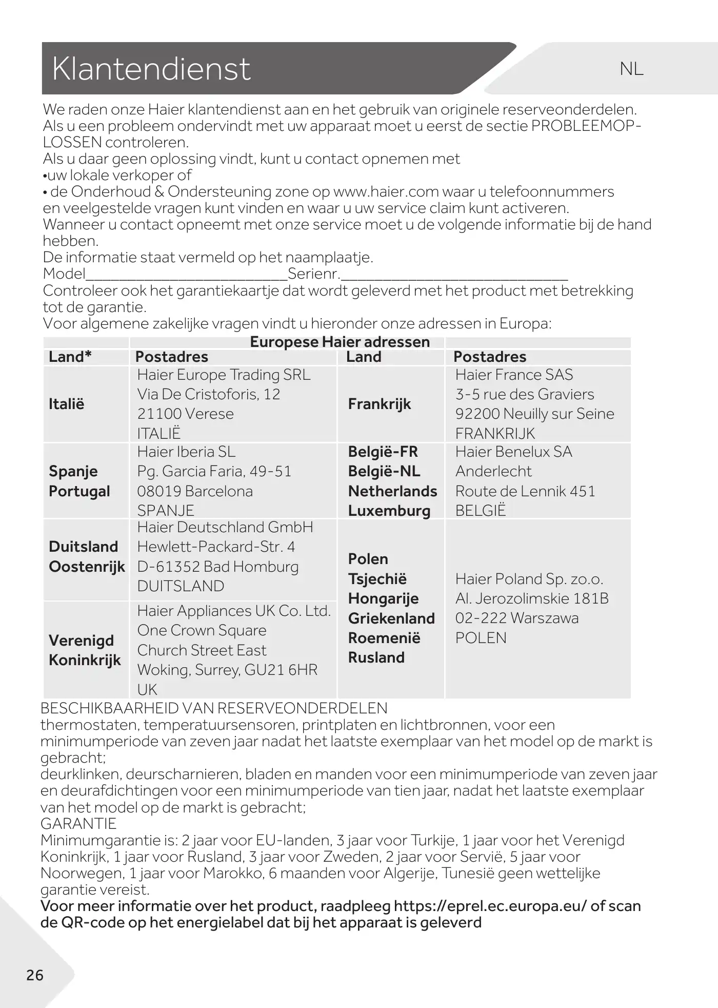 Haier WS105GA User Manual Manual pdf 228 page image