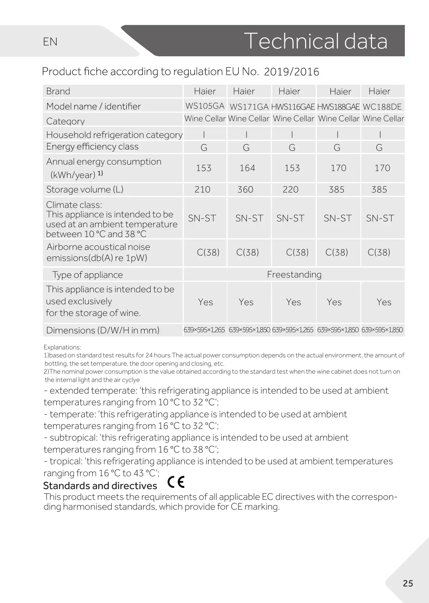 Haier WS105GA User Manual Manual pdf 29 page image