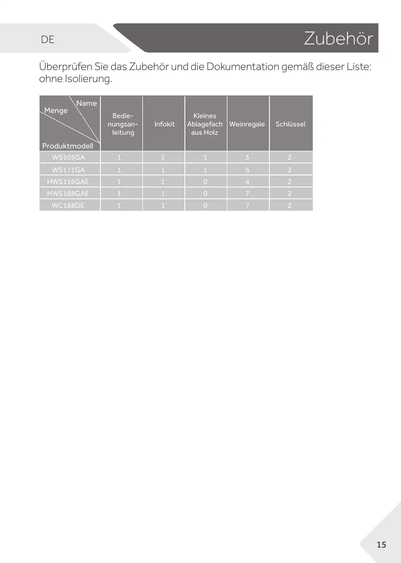 Haier WS105GA User Manual Manual pdf 47 page image