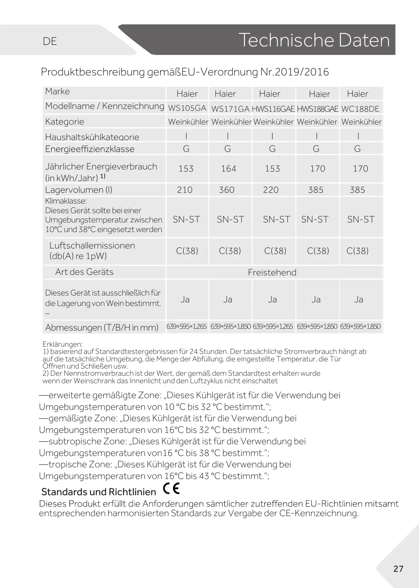 Haier WS105GA User Manual Manual pdf 59 page image
