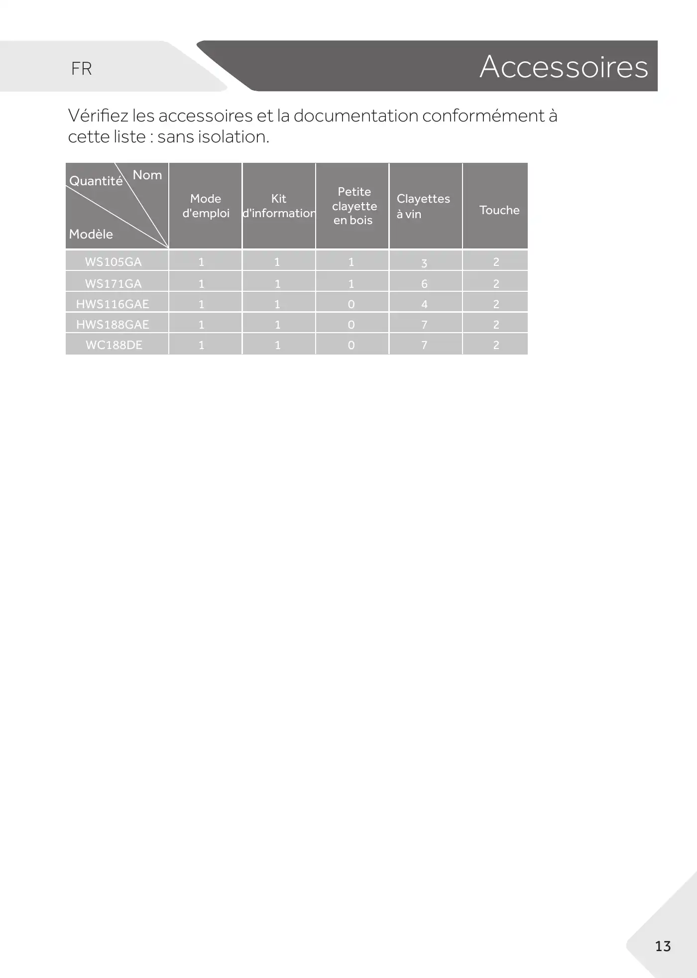 Haier WS105GA User Manual Manual pdf 75 page image