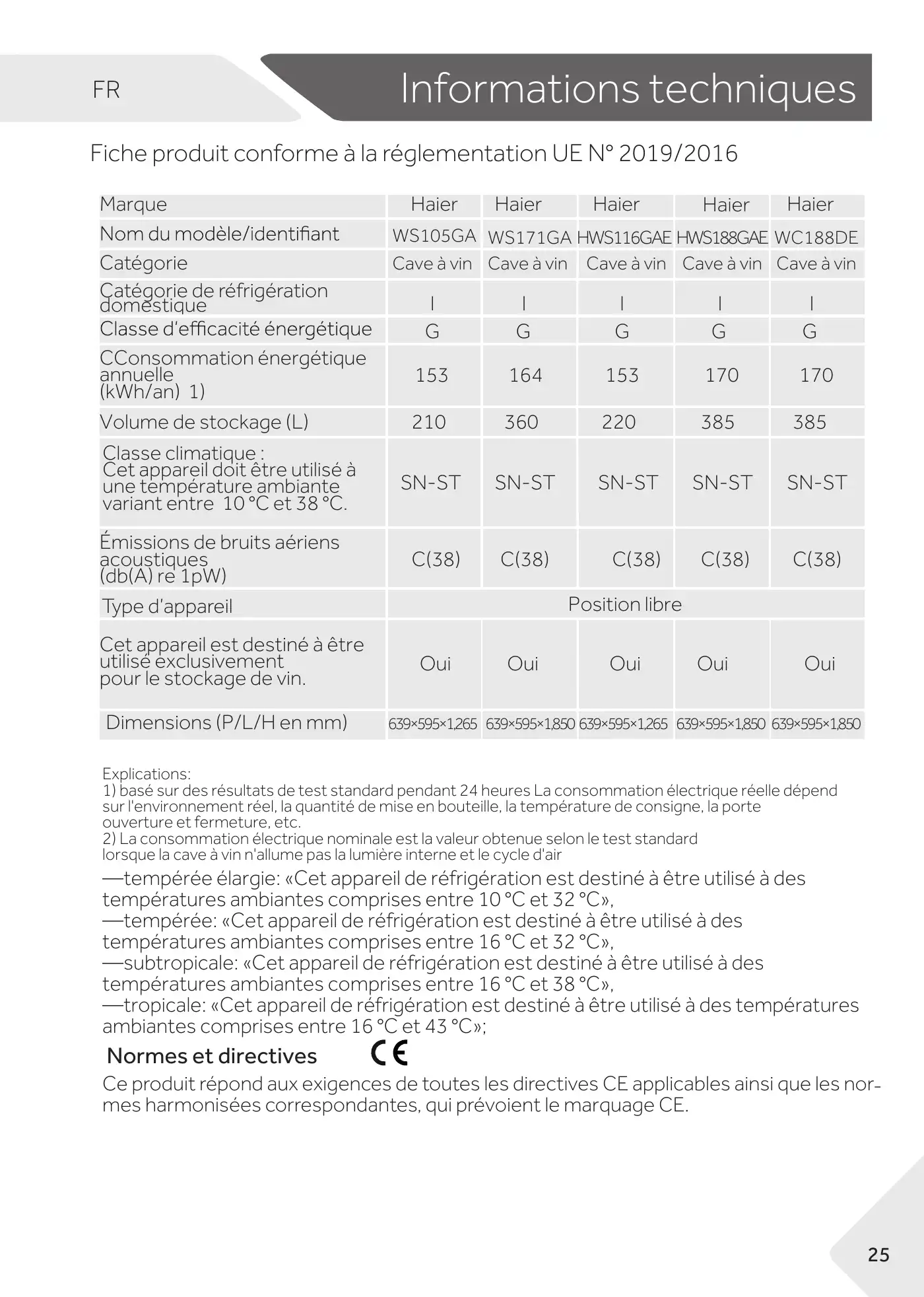 Haier WS105GA User Manual Manual pdf 87 page image