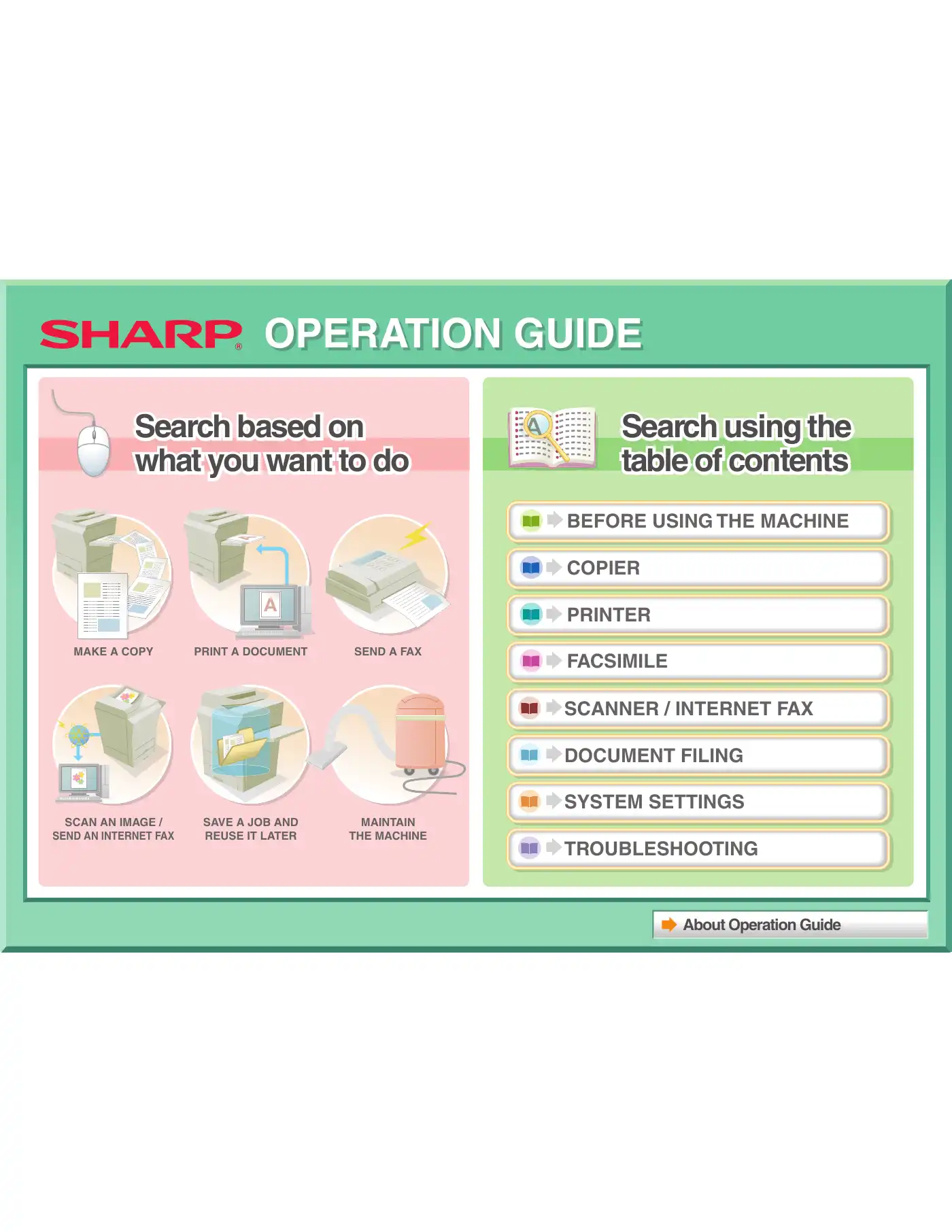 Sharp MX-3111U Operation Manual Manual pdf 1 page image