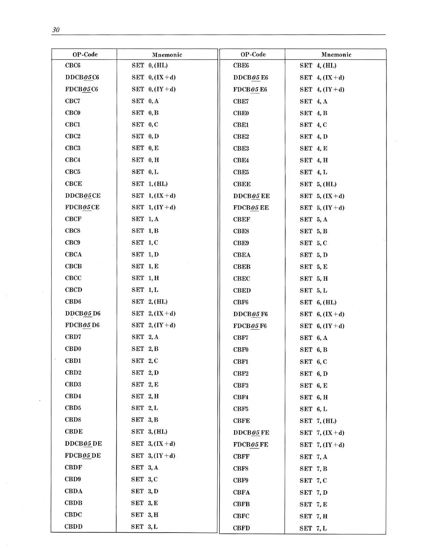 Sharp MZ-80B Reference Manual Manual pdf 35 page image