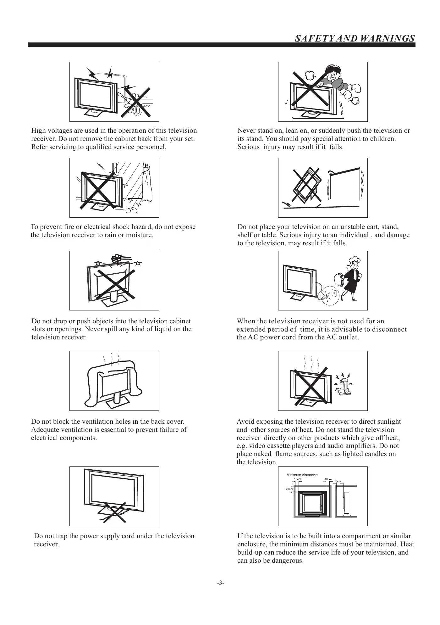 Haier H55S90EU Owner's Manual Manual pdf 4 page image