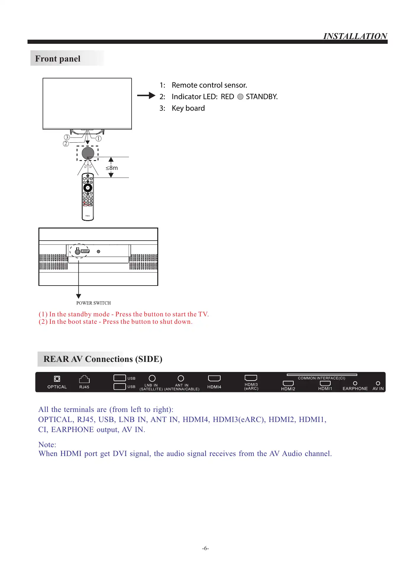 Haier H55S90EU Owner's Manual Manual pdf 7 page image
