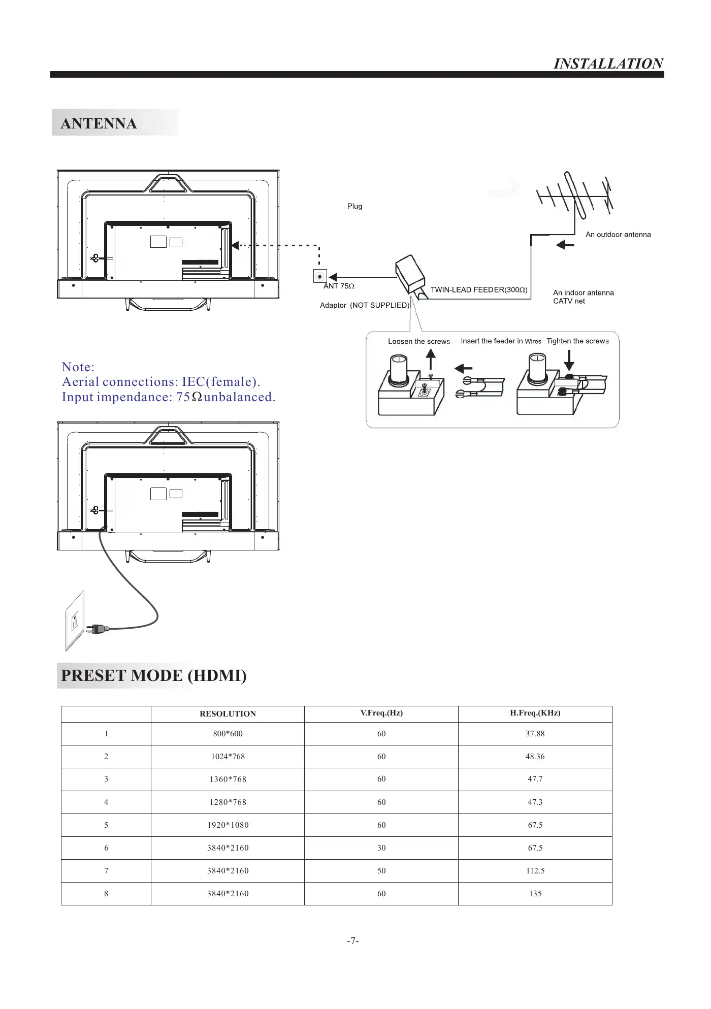 Haier H55S90EU Owner's Manual Manual pdf 8 page image