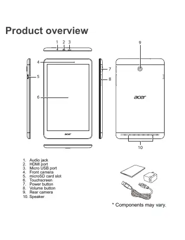 Acer A1401 Product Overview first page preview
