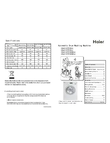 Haier HW-C1470TVE-U User Manual first page preview