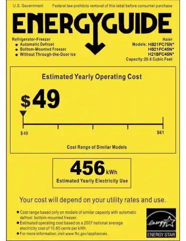 Haier HB21FC75NS Energy Manual first page preview
